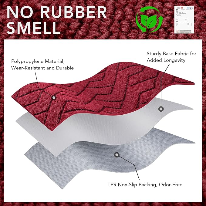 hicorfe Front Door Mat Outside Entrance, Stain and Fade Resistant, Non Slip