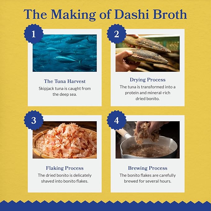 INABA Dashi Delights for Cats, 2.5 Ounce Cup, 6 Cups Total, Chicken with Cheese Recipe