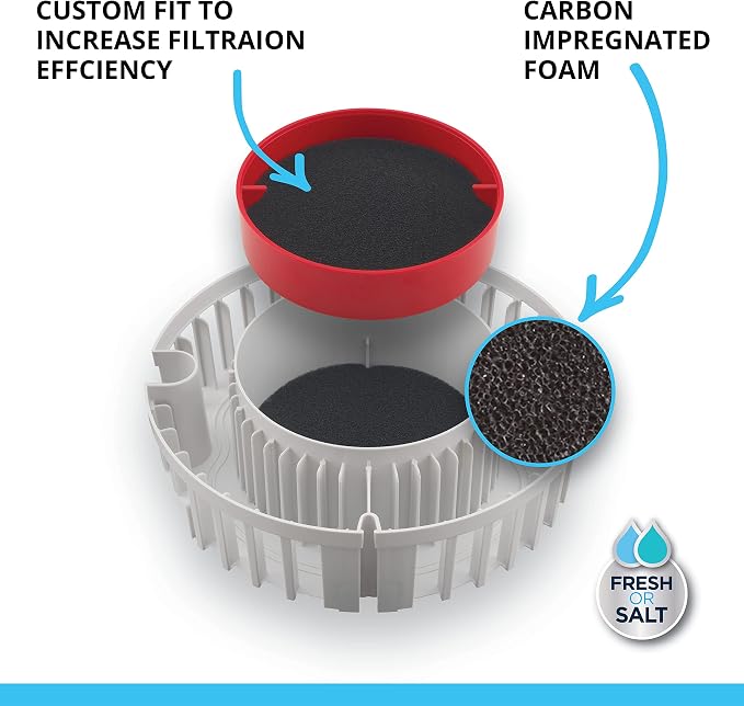 Fluval FX Carbon Foam, Replacement Aquarium Filter Media