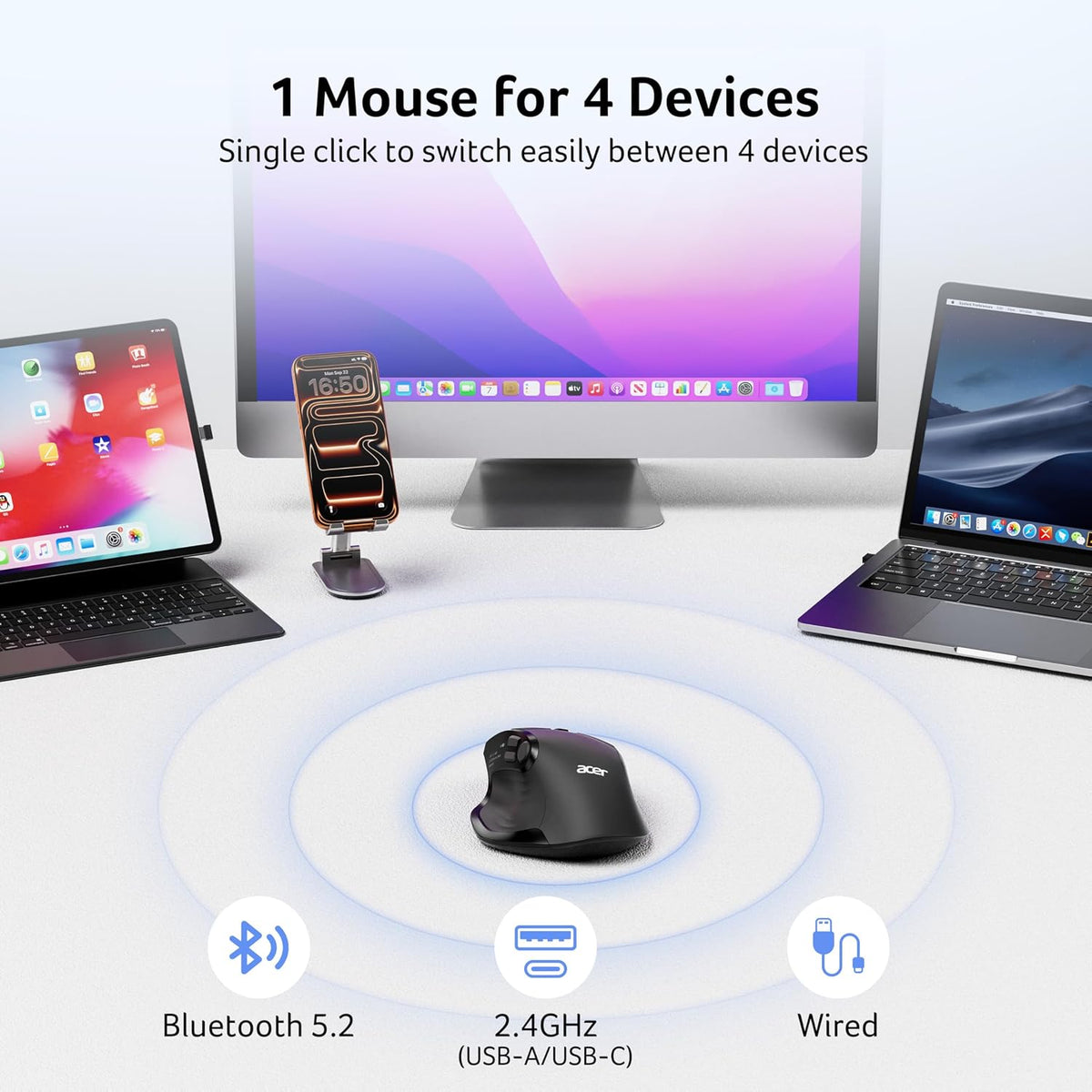 Acer Wireless Mouse for Laptop, Computer Mouse Ergonomic for 4 Devices