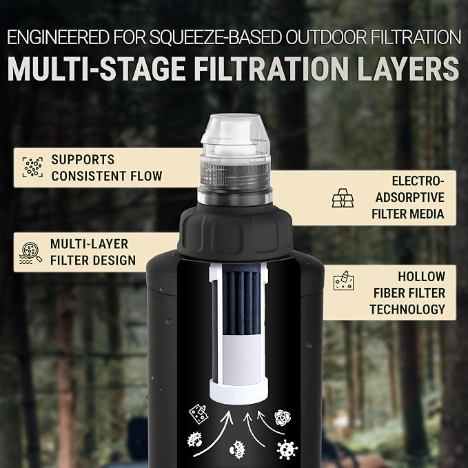 Squeeze Water Filter Camping