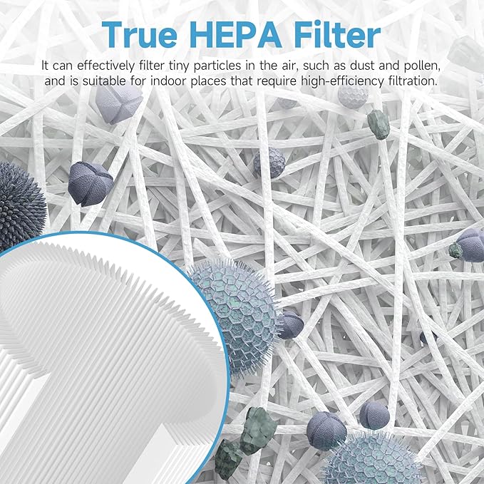 PuriCare 360 Filter Replacement Compatible