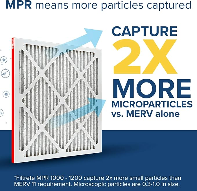 Filtrete 16x20x1 AC Furnace Air Filter, MERV 11, MPR 1000, Micro Allergen