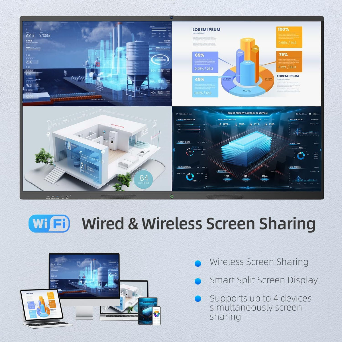 75" Smart Board for Business, Interactive Whiteboard with Multi-Touch, 4K Electronic Board with Screen Sharing, Bluetooth/WiFi/HDMI, Camera & Mic, Android 14, 8+128G (Wall Mount Included)