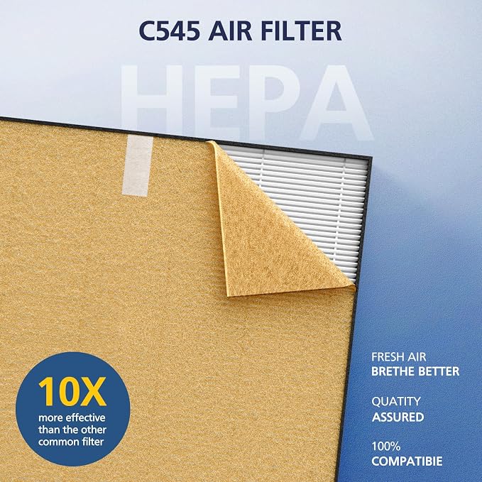 2 Pack C545 HEPA Pet Replacement Filter S Compatible