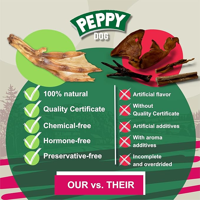 All Natural Duck Feet (7 oz, Approx. 10 pcs.) Dog Treats | Dehydrated for Freshness | Supports Joint Health with Glucosamine and Chondroitin | Promotes Dental Hygiene