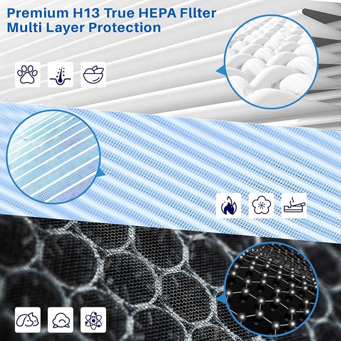 3 Pack MK04 Air Filter Replacement