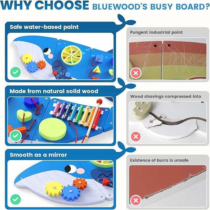 BlueWood Wooden Wall Busy Board Panels, Toddler Learning Activity Center, Montessori Philosophy Sensory, Educational Toys, Conducive to All-Round Development - Whale