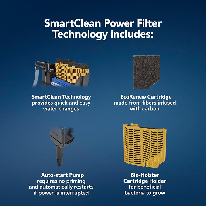 Aqueon SmartClean Power Filter