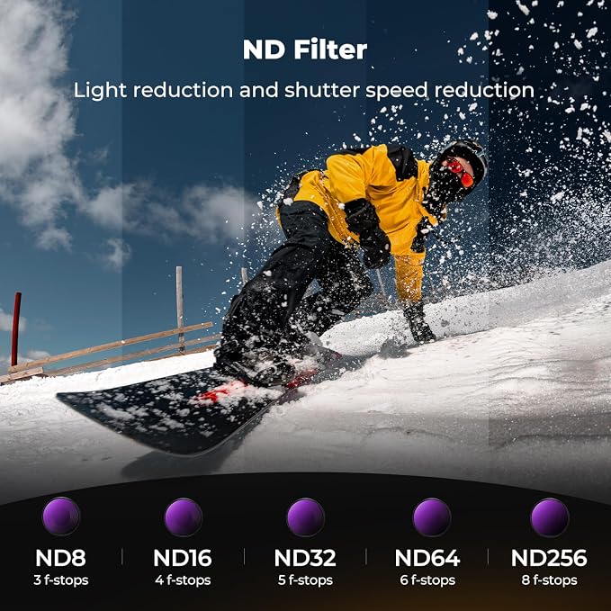 K&F CONCEPT HD CPL ND Filter Kit Compatible