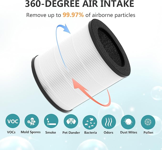 M03 Replacement Filter, Compatible
