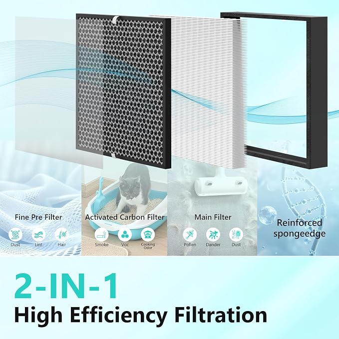EJ120 Replacement Filter Compatible
