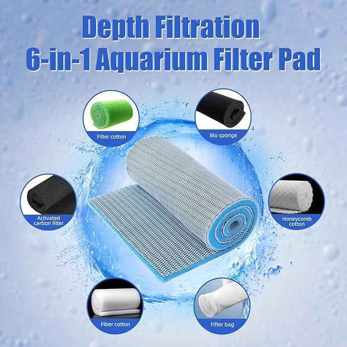 AQUANEAT Aquarium Filter Sponge 8-Layer Filter Media Pad, Cut-to-Size Foam Floss