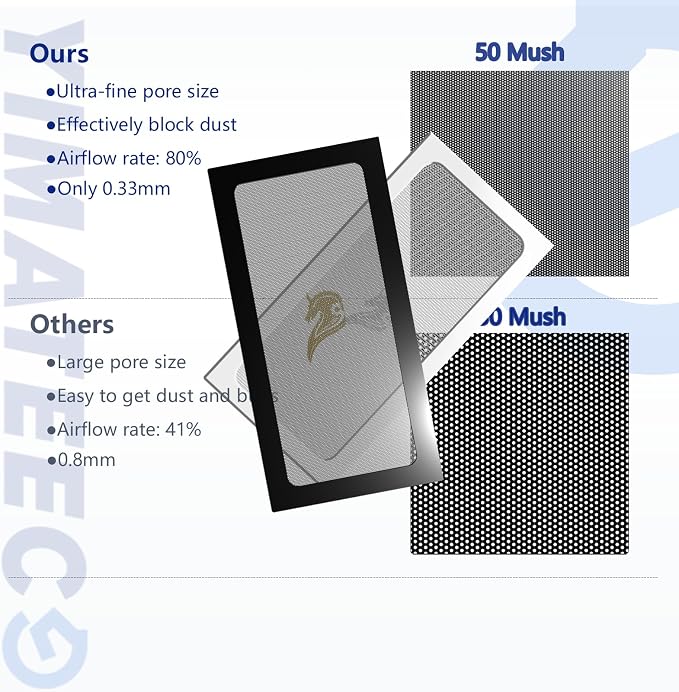 Dust Filter PC 280mm Magnetic Fan Dust Filter