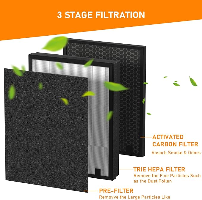S630/630/718 HEPA Filter Replacement Compatible
