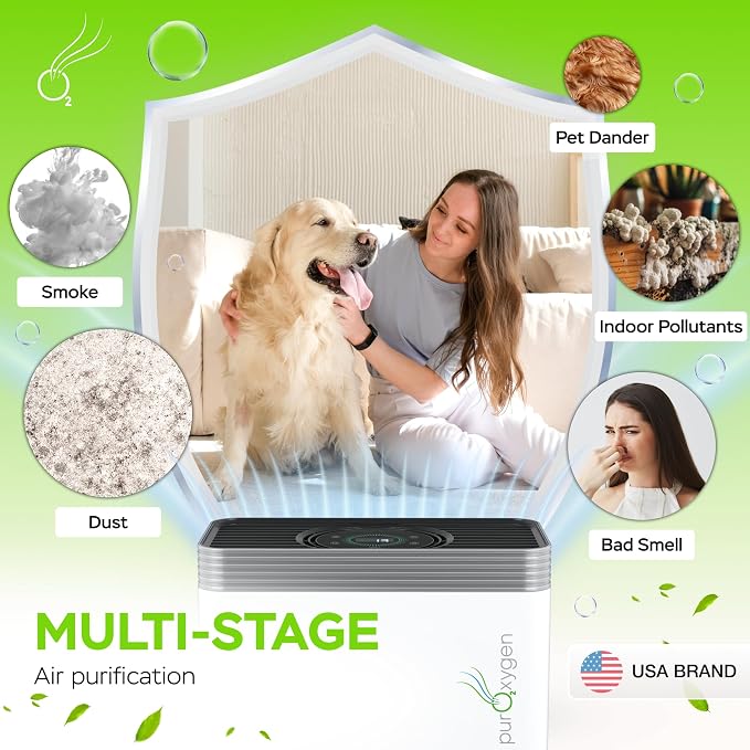 PURO²XYGEN Smart Air Purifiers For Home