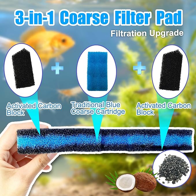 Replacement Canister Filter Pads