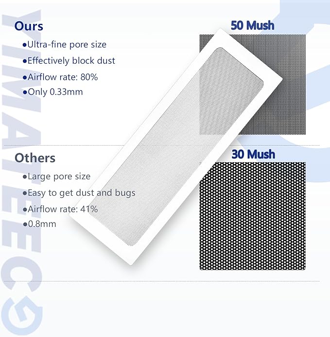 Dust Filter PC 360mm x 120 mm Magnetic Fan Dust Mesh