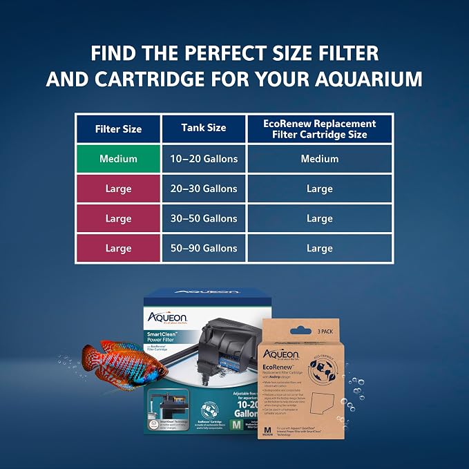 Aqueon SmartClean Power Filter