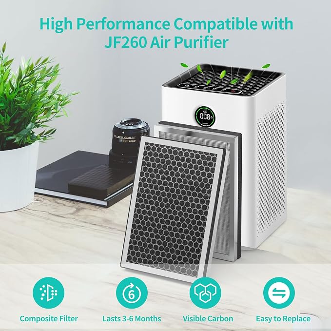 JF260 Replacement Filter Compatible