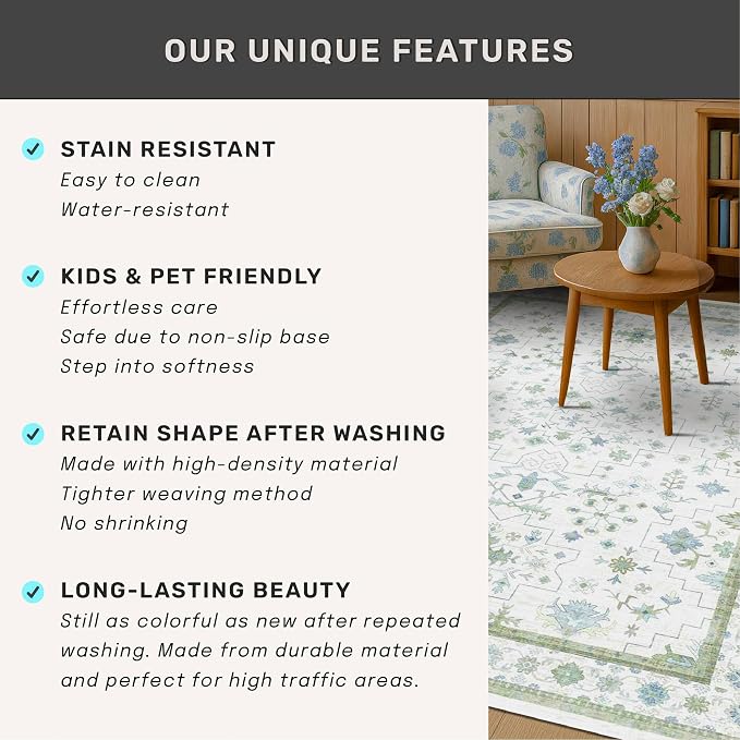 Blue and Green Washable Rugs 3x4