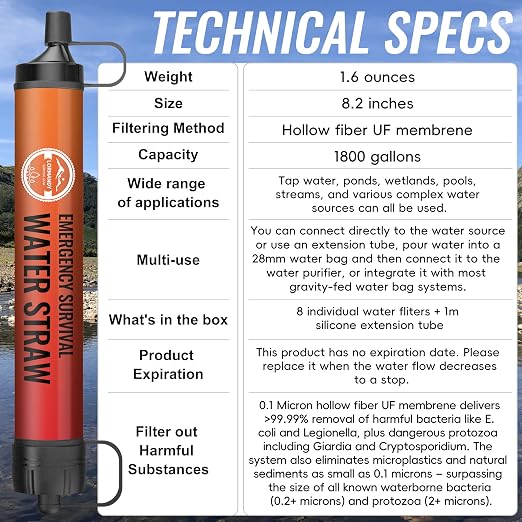 Straw Water Filter 8 Pack – Outdoor Camping & Hiking Survival Gear Kit