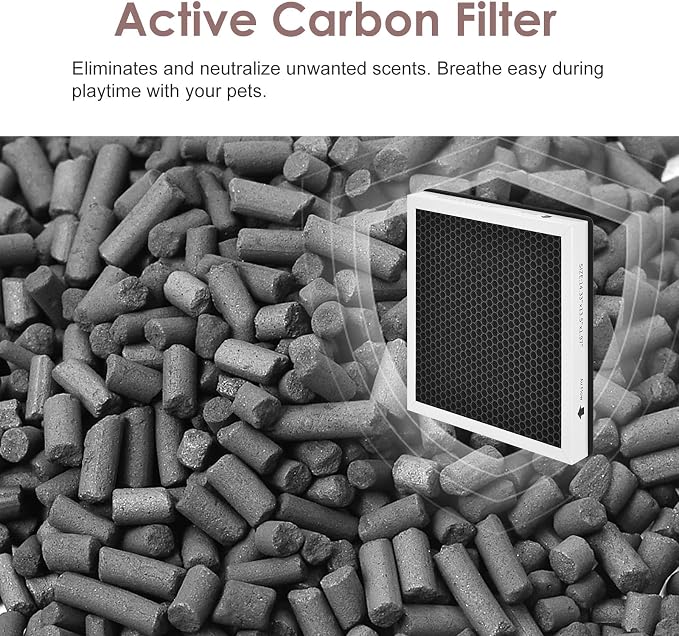 770 HEPA & Activated Carbon Filter Compatible