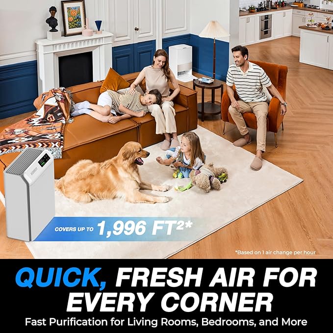 Air Purifiers for Home Large Room, Cover Up to 1,996 Ft² with True HEPA Filter & Washable Pre-Filter, Sleep Mode, PM2.5 Air Quality Monitor, Air Purifier for Bedroom, Pet Hair, Dust, Smoke, White