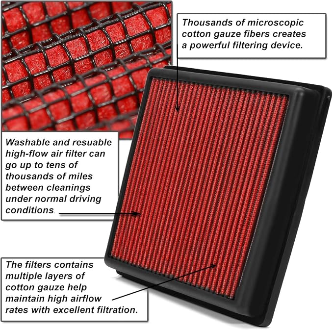 DNA Motoring AFPN-023-RD Clean Air Washable Drop In Panel Air Filter Enhance