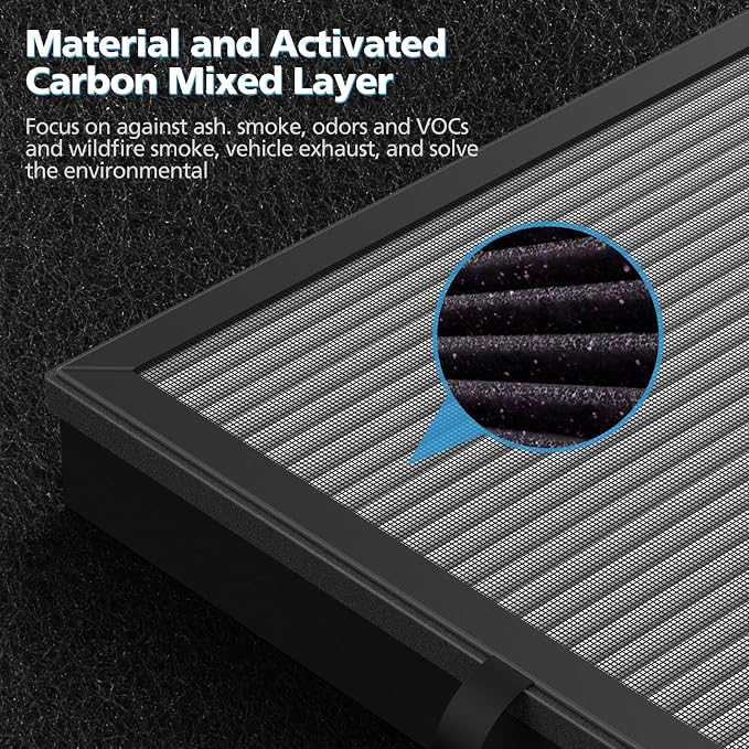 iSingo 2 Pack MK-04 Smoke Removal Replacement