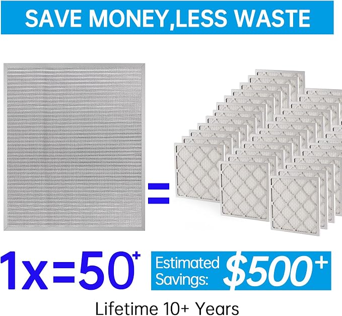 UBeesize 20x24x1 Reusable Electrostatic Air Filter HVAC AC Furnace Filter