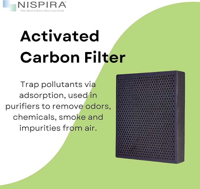 Nispira True HEPA Activated Carbon Pre Filter Replacement Compatible