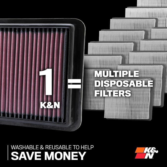 K&N High-Flow Original Lifetime Engine Air Filter: Increase Power: Washable: