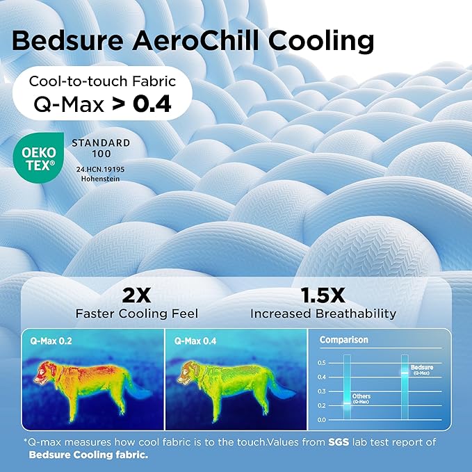 Bedsure Cooling Blanket for Medium Dogs with Breathable Air-Core Fill Q-MAX>0.4 - Dog Cooling Mat Soft, Lightweight Pet Cat Throw Cold Blanket Washable for Summer, Beige, 30x40