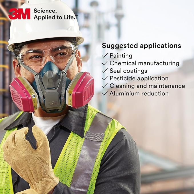 3M P100 Respirator Cartridge/Filter 60923, 1 Pair, NIOSH Approved, Helps