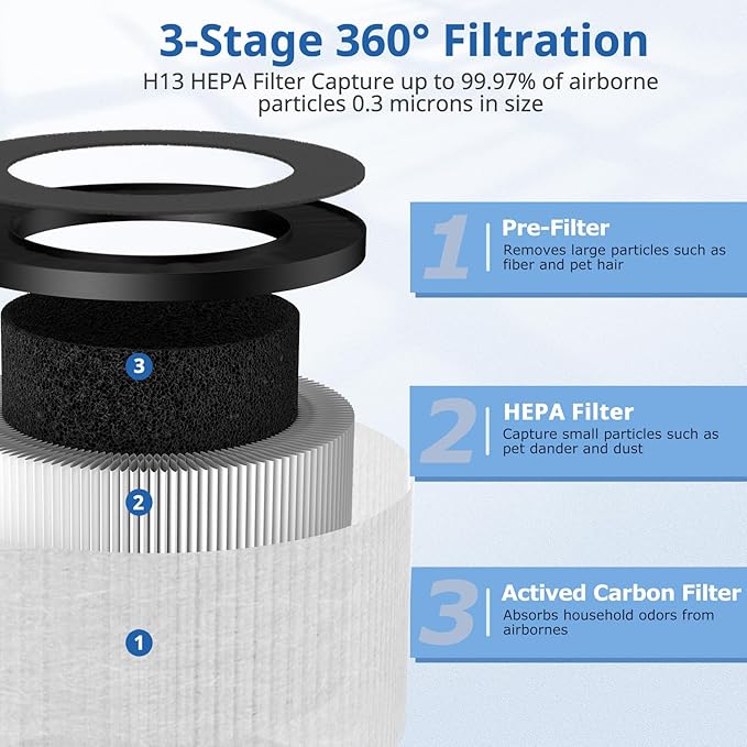 2 Pack TZ-K1 Replacement Filter Compatible