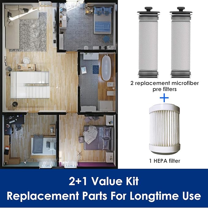 Tineco Filter Replacement Kit
