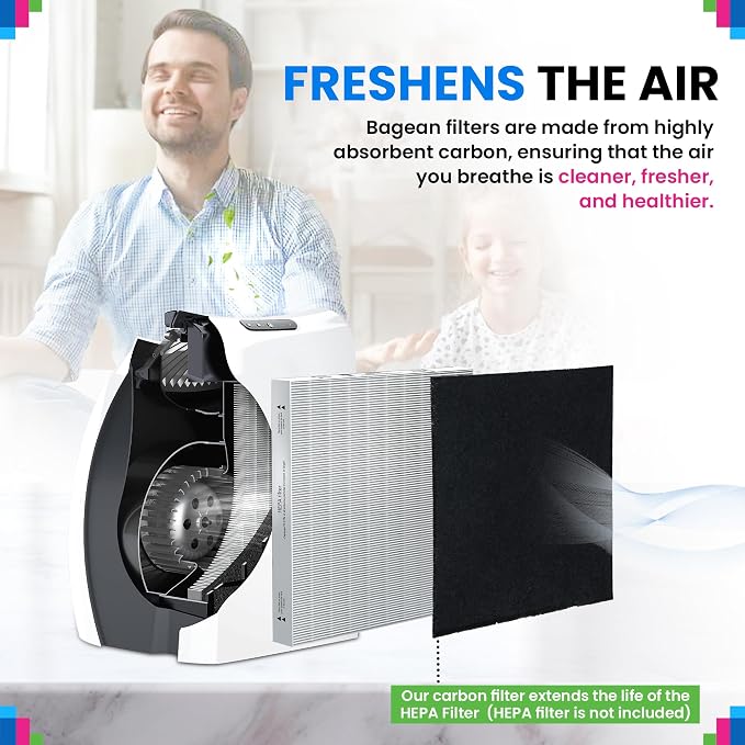 Bagean Carbon Pre Filter MD1-0023