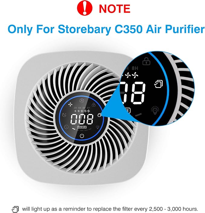 Air Purifier Replacement, C350-RF True HEPA High-Efficiency Activated Carbon