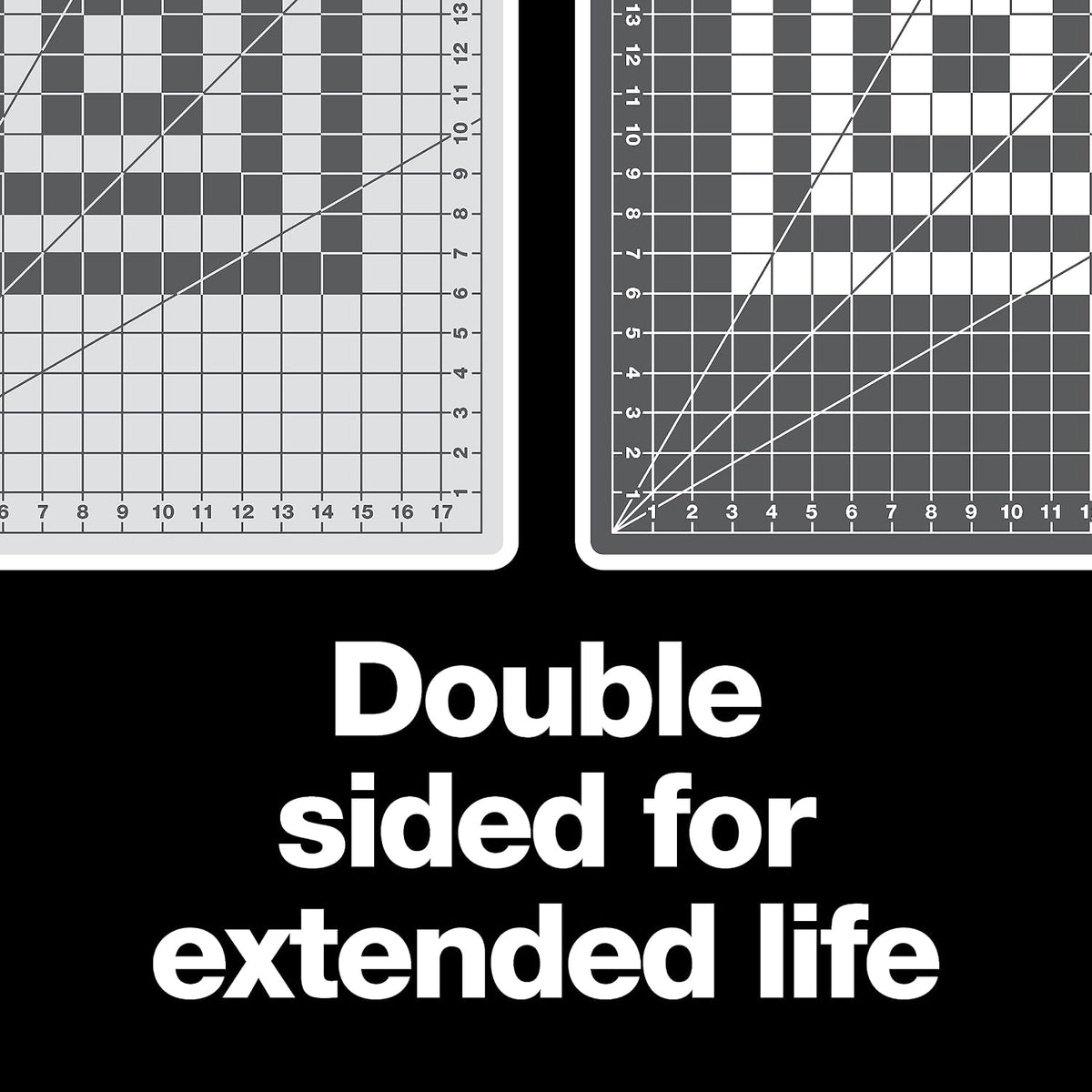 Fiskars 24" x 36" Self Healing Cutting Mat, Extra Large Double-Sided Grid