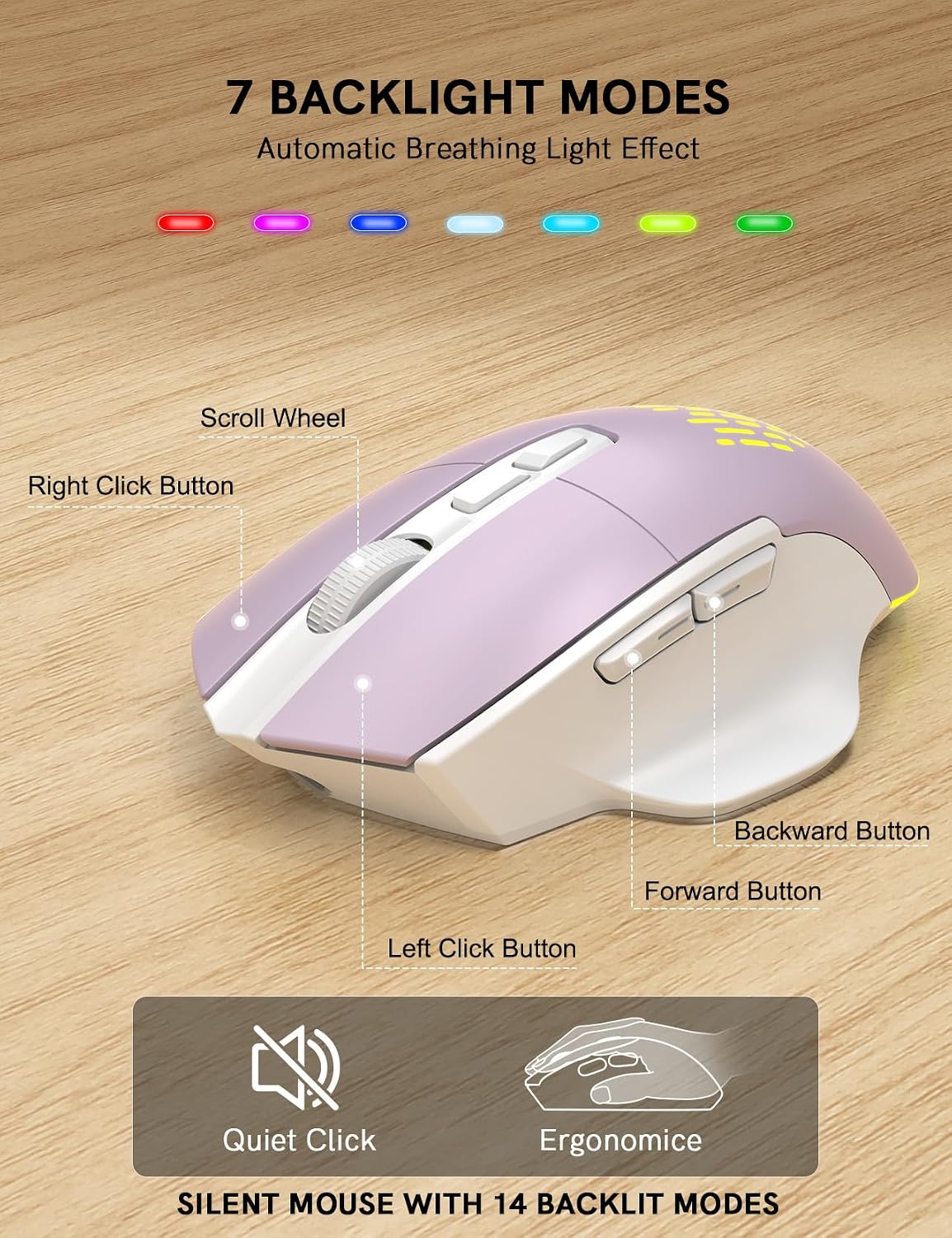 SABLUTE Wireless Keyboard and Mouse Combo, Ergonomic Wave with Wrist Rest
