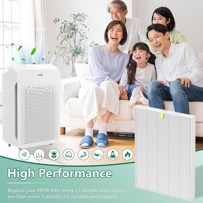 4 Pack C545 True HEPA Replacement Filter S Compatible