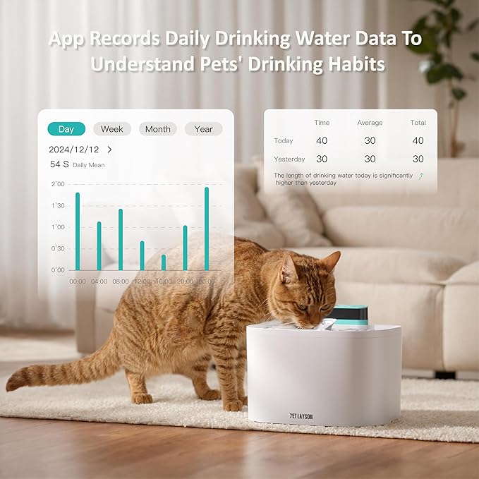PET LAYSON Pumpless Cat Water Fountain, App Remote Control Smart Cordless Rechargeable Battery Operated, 3.6L/122oz 2.4G Wi-Fi Dog Water Dispenser, 2 Filters,2 Nozzles(Black, M1 Pro)
