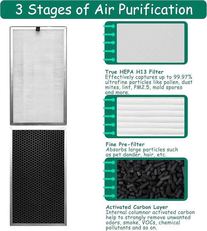 Replacement Filter, Compatible