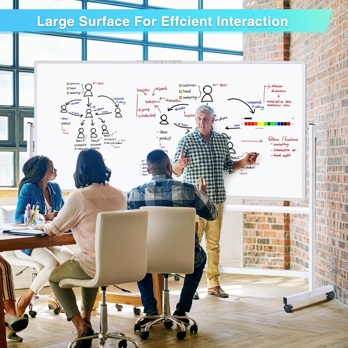 Maxtek Rolling Whiteboard 96 x 48 in, Large Double-Sided Magnetic Standing