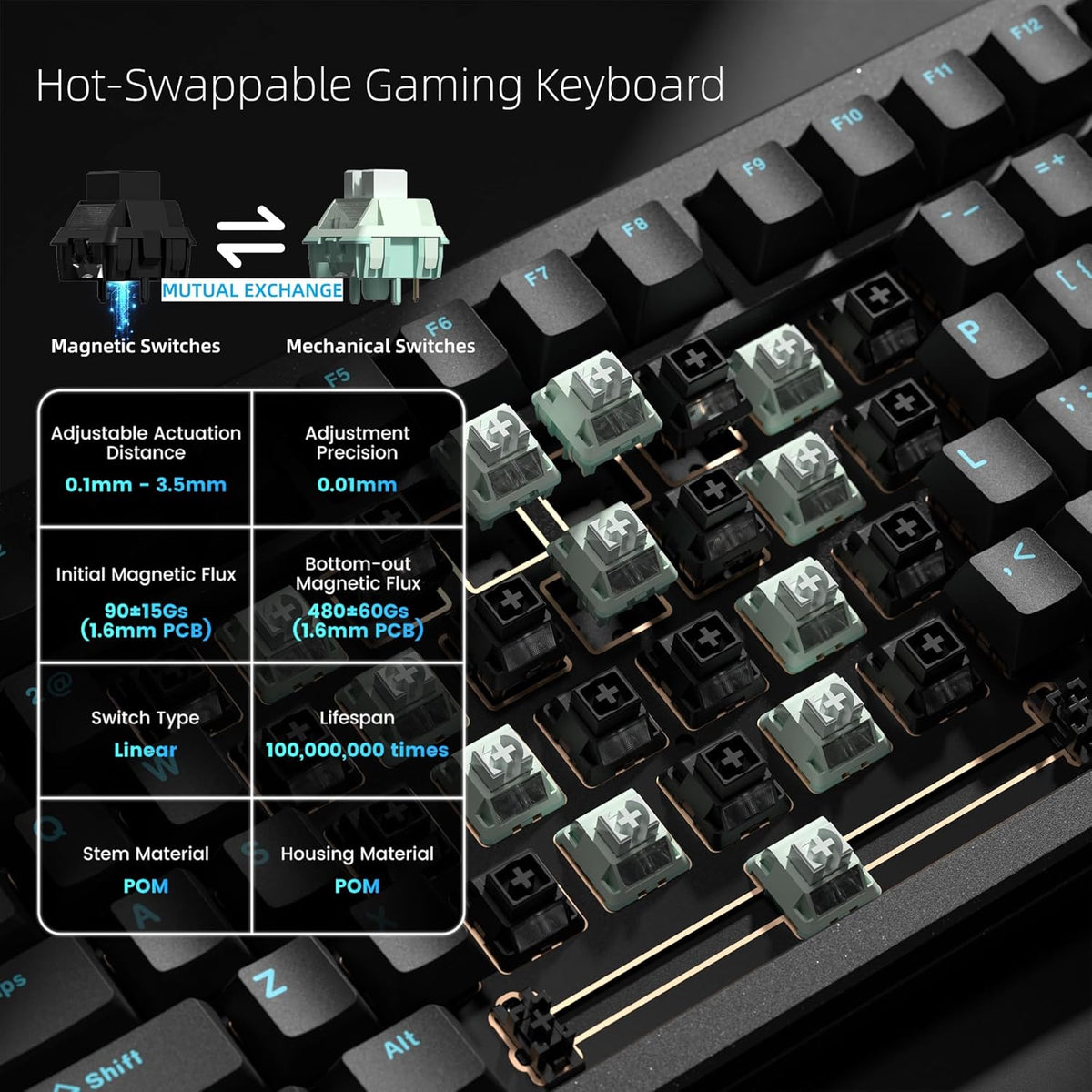 Womier SK75 TMR/HE Keyboard Gaming 75% Hall Effec, Mechanical Keyboard