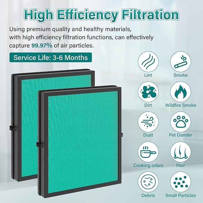 2 Pack MK04 Air Filter Replacement