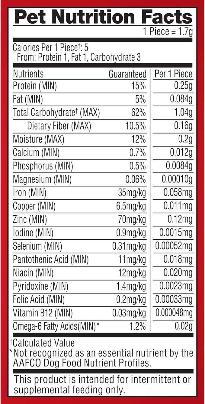 Milk-Bone Flavor Snacks Mini’s Dog Biscuits, Flavored Crunchy Dog Treats, 36 Oz. Canister (Pack of 2)