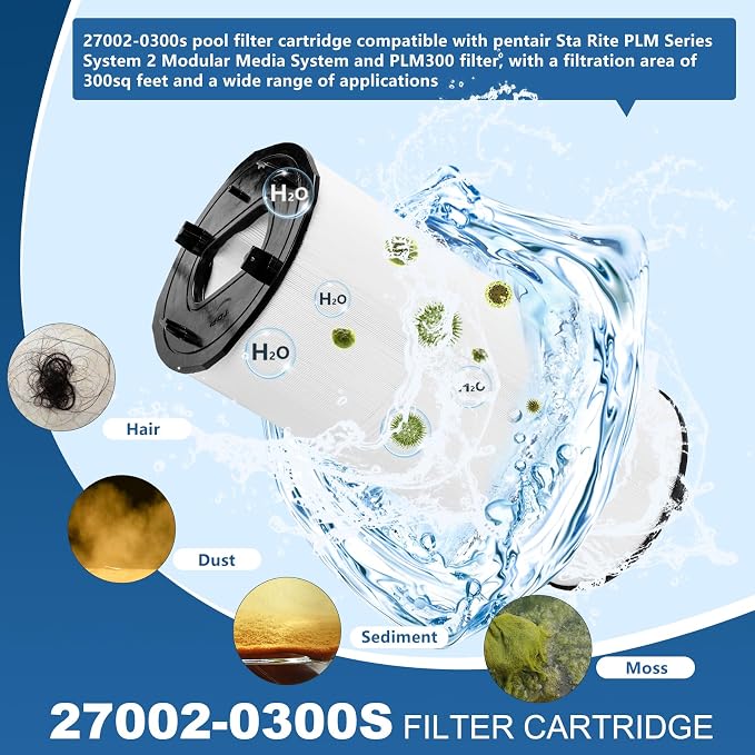 27002-0300S Pool Filter Cartridges Compatible