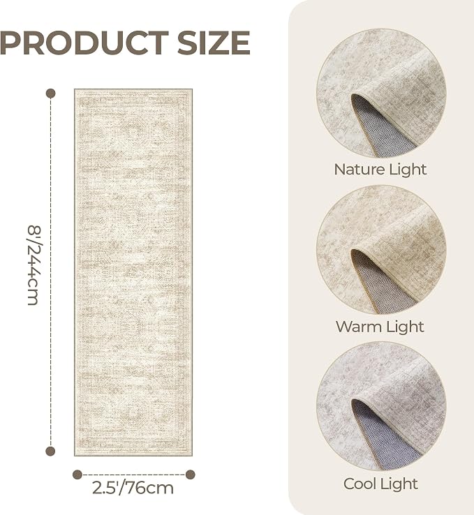 Kitchen Runner Rug Non Slip